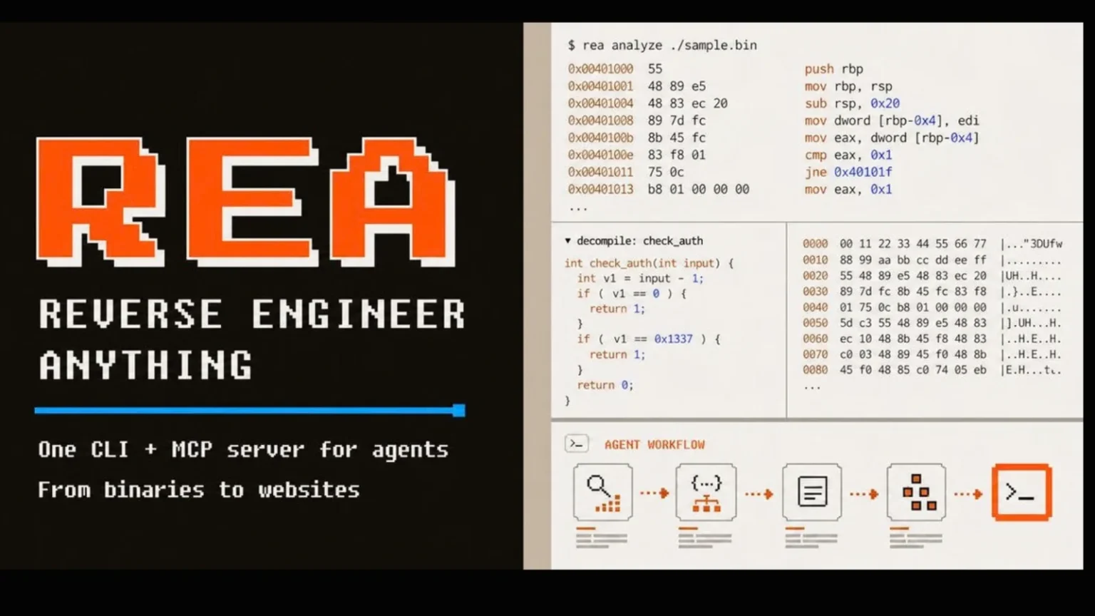 A Engenharia Reversa Encontra os Agentes de IA: Do REA ao Caso Photocraft