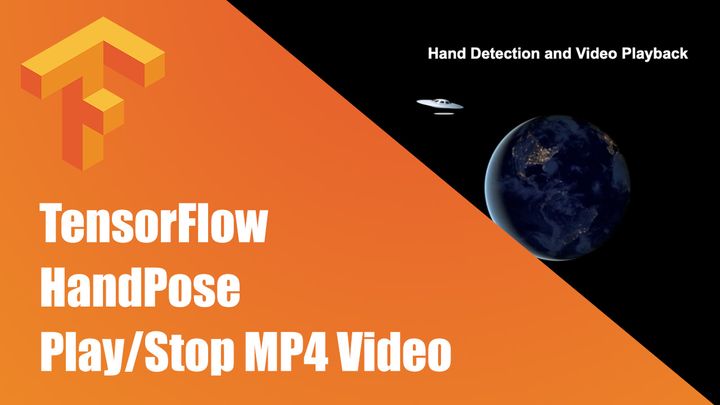 Play/Stop video with Motion Detection using Vanilla Javascript