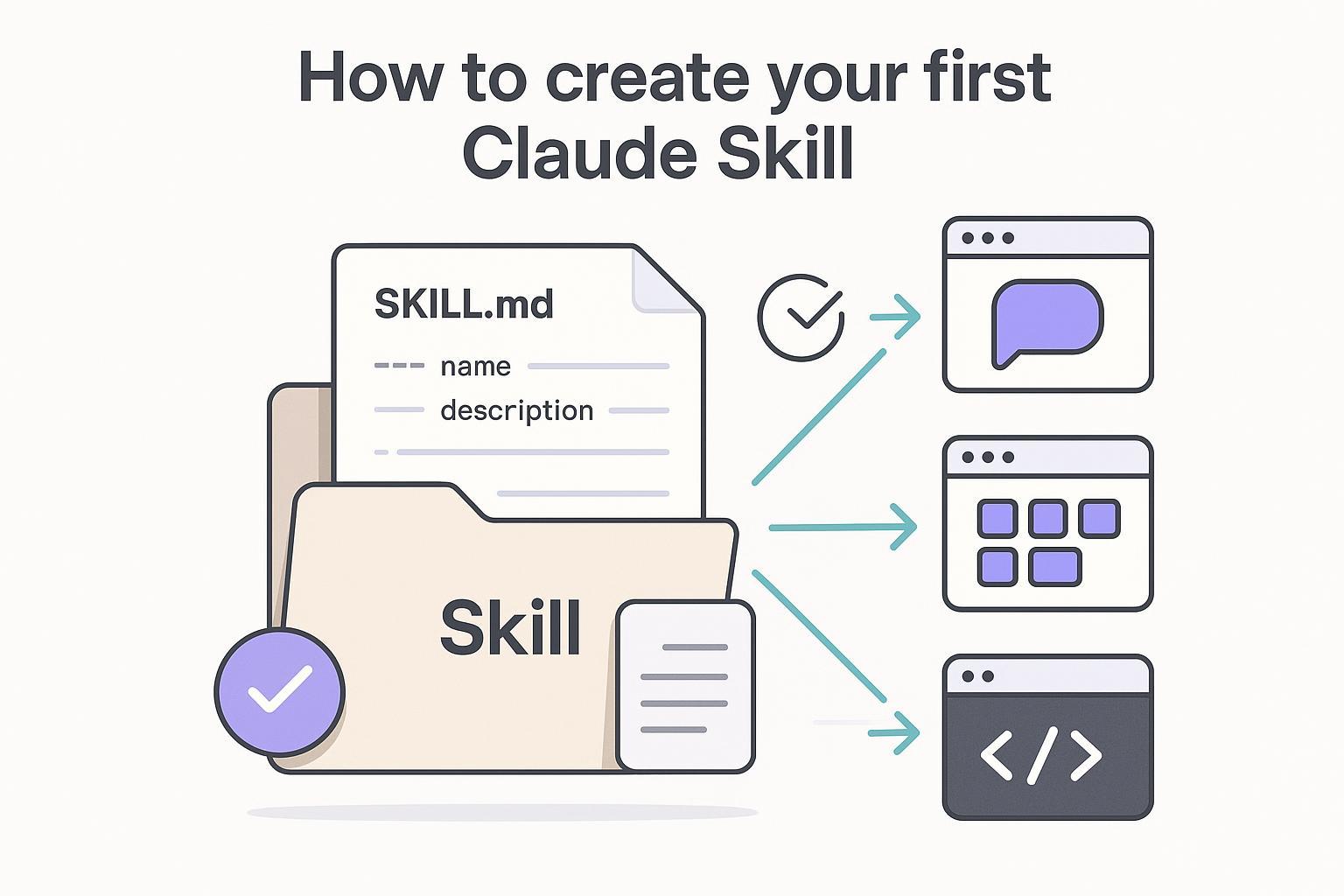Padronizando Code Review de Segurança com Claude Code: Implementando um comando security-audit